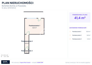 Lokal Wynajem Bochnia Proszowska 1